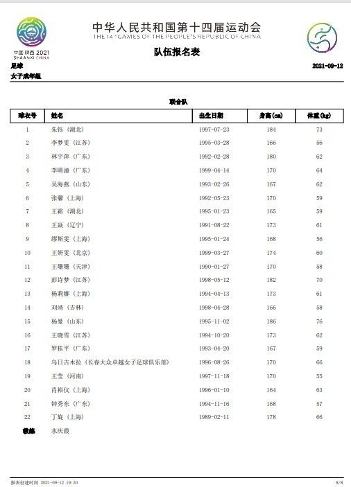 据意甲官方统计，莫塔带领博洛尼亚取得意甲主场6连胜。